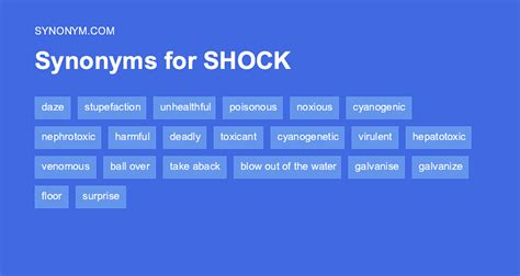 shock antonyms